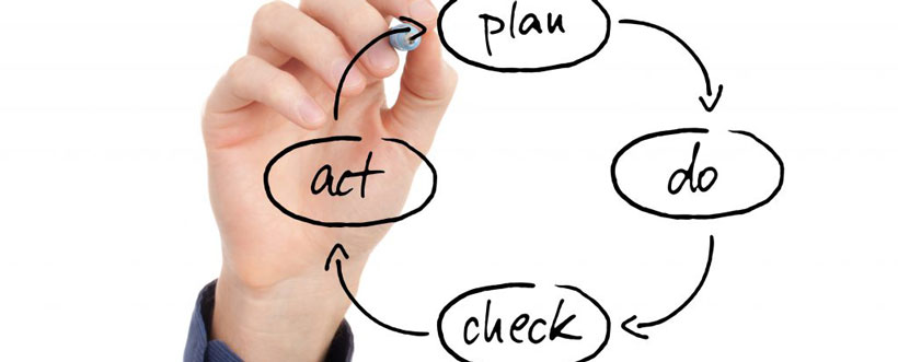 El ciclo PDCA en ISO 9001