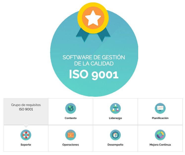 Diplomado Online - Gestión de Calidad ISO 9001