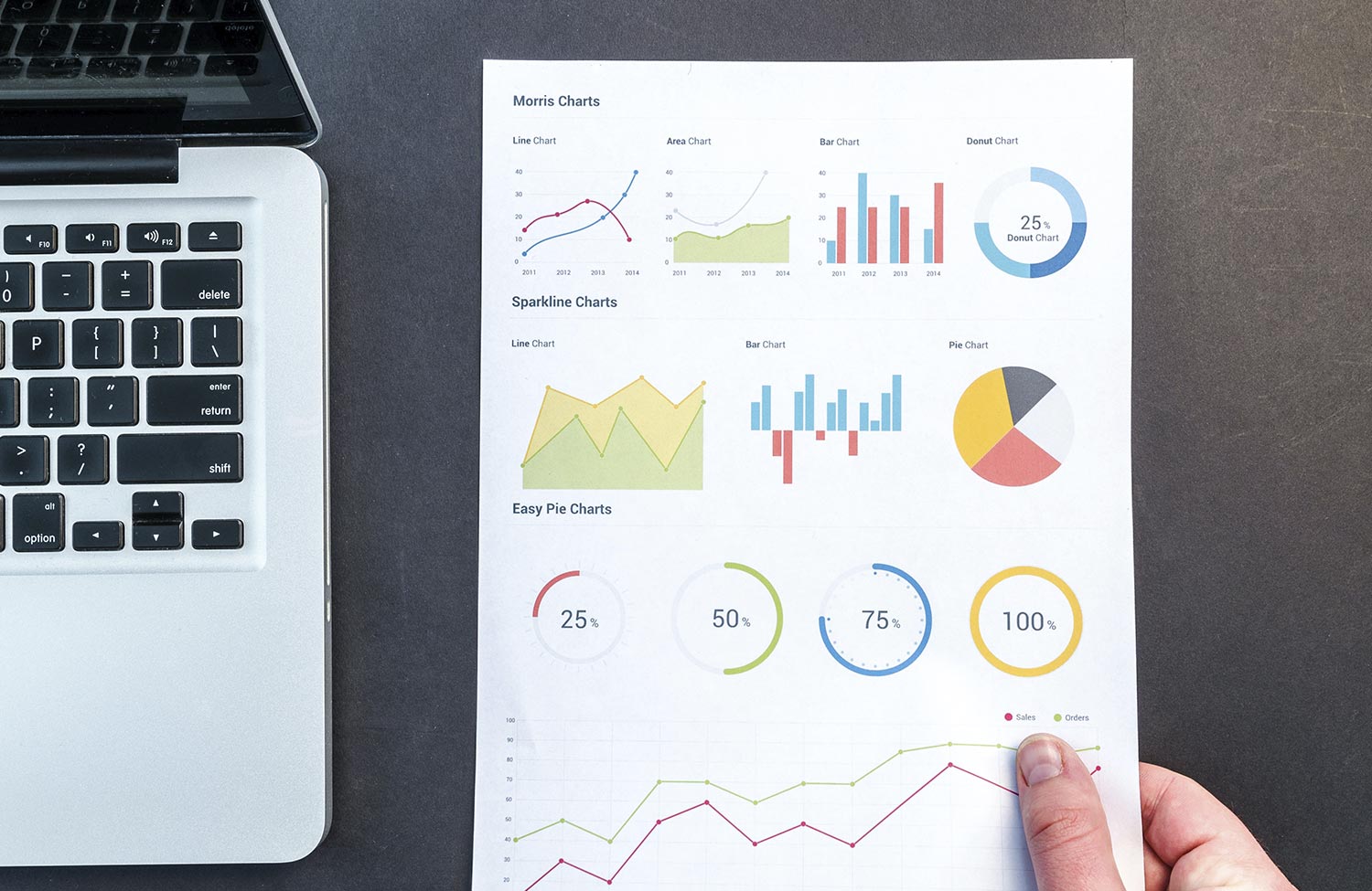 Claves para iniciar la implementación de un sistema integrado de gestión