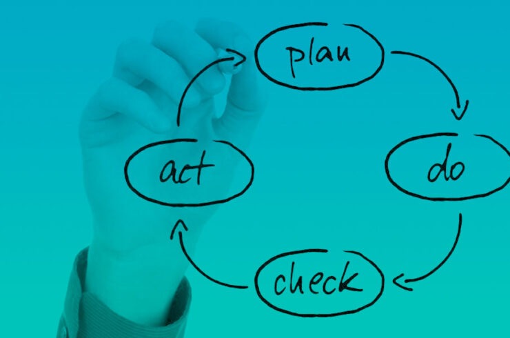 La transformación digital del ciclo PDCA
