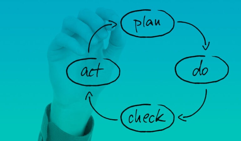 La transformación digital del ciclo PDCA