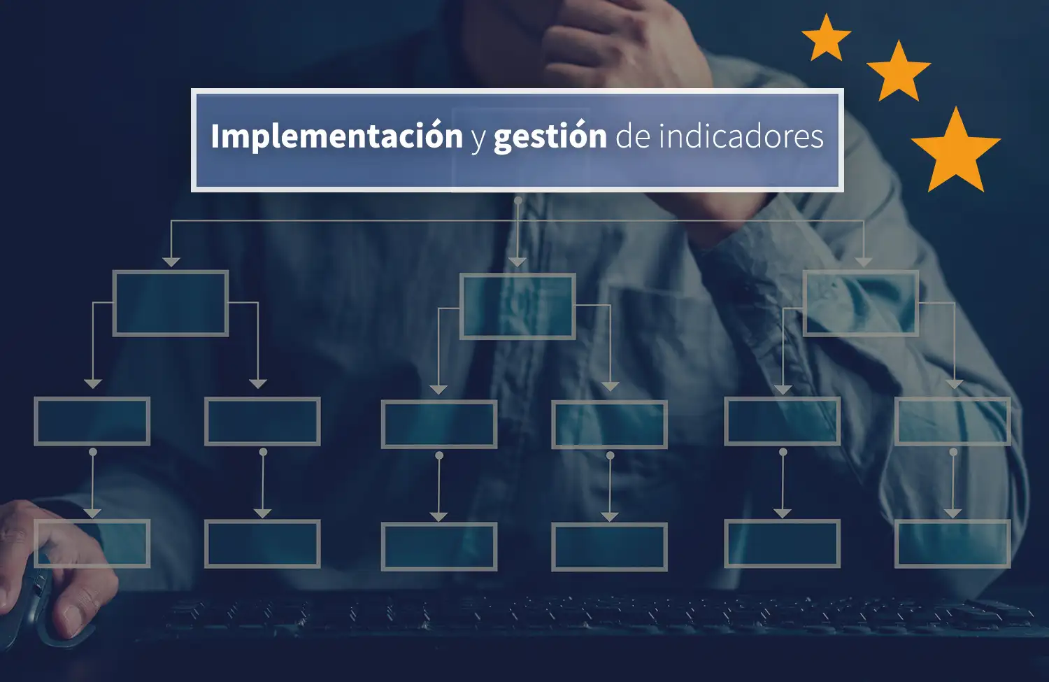 Curso Implementación y gestión de indicadores !⚡48H, -50%